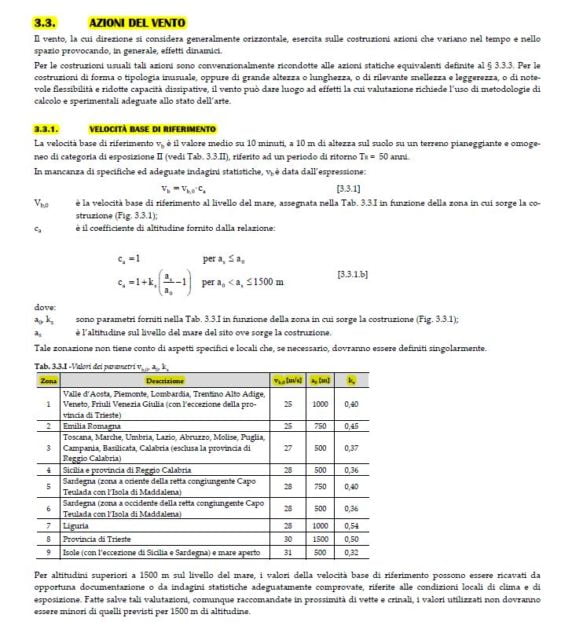 normative parametri del vento